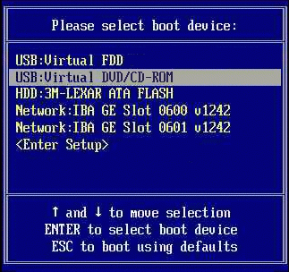 Tabella di Select Boot Device PC